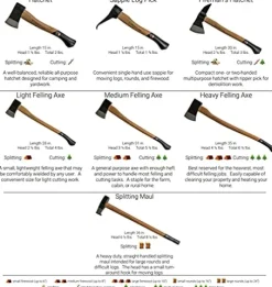1844 Helko Werk Germany Förster 7 Piece Axe Set Black