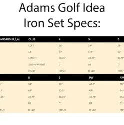 AdamsGolf Men’s Adams Golf Idea Iron Set – RH 4-PW RG GR Silver