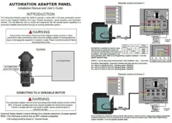 Afras Pool Pump 2 HP Variable Speed Pentair Compatible Black