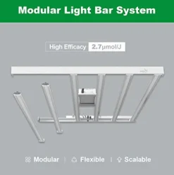 AGL V6-Pro Full Spectrum LED Grow Light for Hydroponics