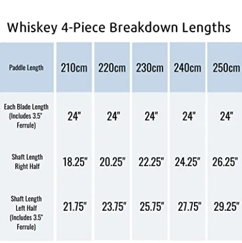 AQUA BOUND Whiskey Fiberglass Straight Shaft 4-Piece Kayak Paddle Fuego