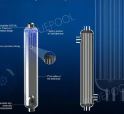 Badgerpipe Titanium Tube and Shell Heat Exchanger 1200 os