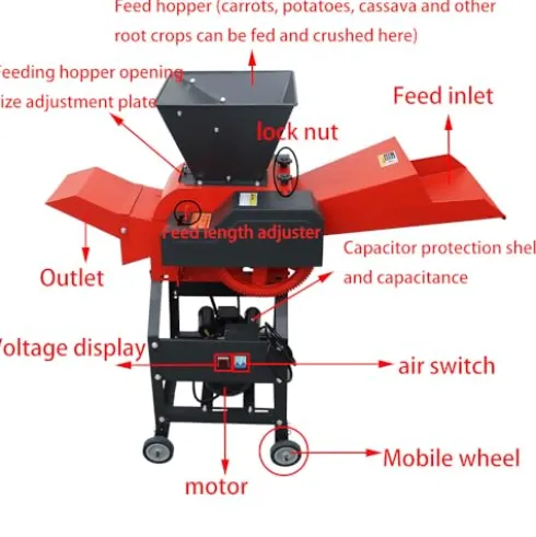 Banfluxion 220V 4-Blade Hay Cutter Pulverizer Red