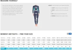 Bare 7MM Evoke Women’s Wetsuit Aqua