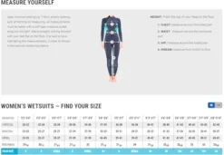 Bare 5MM Evoke Women’s Wetsuit Aqua