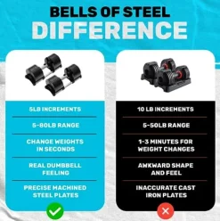 Bells of Steel Adjustable Dumbbells Set NUOBELL – Machined Steel Plates, Knurled Handle, Black 5-80 lb