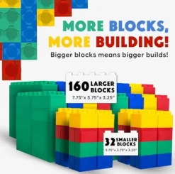 BiggoBlocks Jumbo Building Blocks Set 192 pcs Red, Blue, Green, Yellow