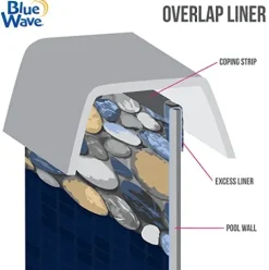 Blue Wave Heavy Gauge Canyon Overlap Pool Liner – 33-FT Blue