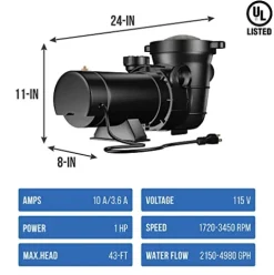 Blue Wave 22-Inch Sand Filter System with 1-1/2 HP Pump Black