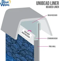Blue Wave NL505-40 Heavy Gauge Round Unibead Swimming Pool Liner 24-FT Pebble Cove