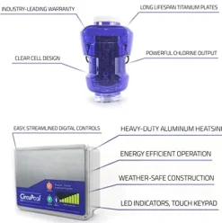 CircuPool EDGE25 Salt Chlorine Generator Multi