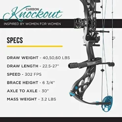 Diamond Archery Carbon Knockout Compound Bow 40 lbs Right Hand Carbon Fiber