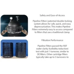 Discount Pool Mart AquaStar Heavy Duty Swimming Pool and Spa Pipeline Cartridge Filter Black