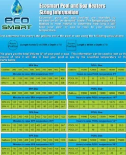 EcoSmart Electric Pool Heater Breast Cancer Awareness Bundle