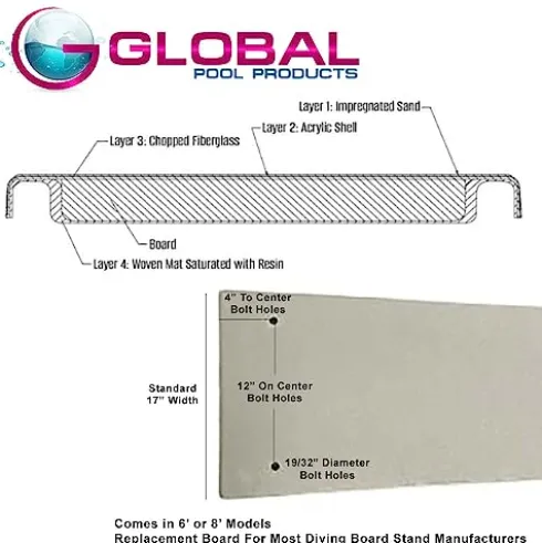 Global Pool Products 6′ White Diving Board Replacement for Inground Pools