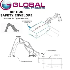 Global Pool Products RIP Tide Inground Swimming Pool Water Slide Deck Mounted Right Curve Turn Grey