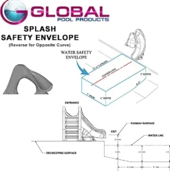 Global Pool Products Splash Inground Water Slide Deck Mounted Right Curve Sand