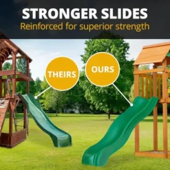 Gorilla Playsets Chateau Wood Swing Set Cedar