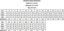 Henderson 5mm Women’s Aqua Lock Fullsuit Black