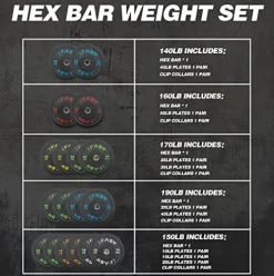 IFAST Hex Bar Weights Set Trap Bar Olympic Bumper Weight Plates Black