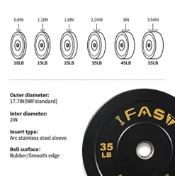 IFAST Home Gym 170LB Olympic Weight Set with 7Ft Barbell Bar, Bumper Plates – 700lb Capacity