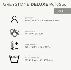 Intex PureSpa Plus 6 Person Inflatable 94″ Square Outdoor Hot Tub Spa with 170 Bubble AirJets, Insulated Cover & LED Color Changing Lights Square Greystone