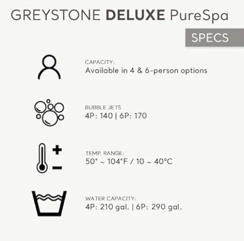 Intex PureSpa Plus 6 Person Inflatable 94″ Square Outdoor Hot Tub Spa with 170 Bubble AirJets, Insulated Cover & LED Color Changing Lights Square Greystone
