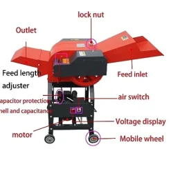 INTSUPERMAI 4-Blade Hay Cutter Pulverizer Grass Crusher Red and Black