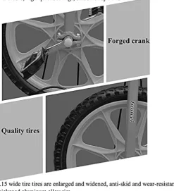 JINCAN 16-Inch Wheeled Unicycle with Anti-Skid Tires and Pedals