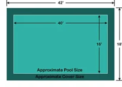 Loop-Loc Rectangle Mesh Pool Safety Cover 16′ x 40′ Green