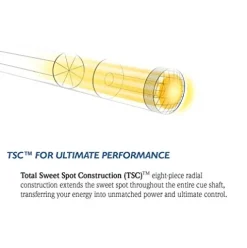 Lucasi Hybrid LHT88 Thorsten Hohmann Cue with Zero Flex Slim Technology Shaft Black 18-Ounce
