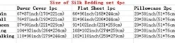 MAXFEEL 4pcs Mulberry Silk Bedding Set King Black