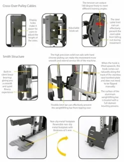 MiM USA Hercules Pro Commercial Smith Machine Functional Trainer Power Rack Black