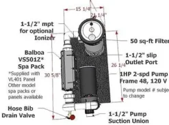 Northern Lights Group Balboa Spa System – 1 HP Pump, 1.5 Kw Heater, 50 sqft