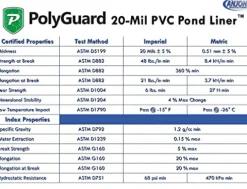 POLYGUARD PVC Pond Liner 20 ft. x 50 ft. 20-Mil Black