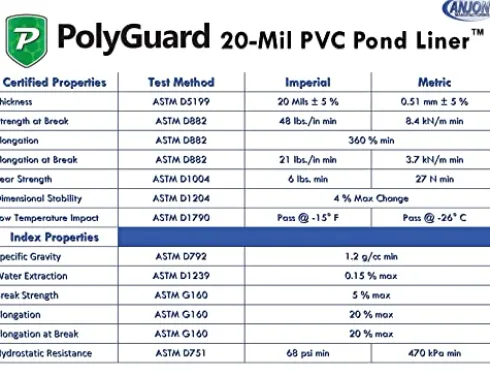 POLYGUARD PVC Pond Liner 20 ft. x 50 ft. 20-Mil Black