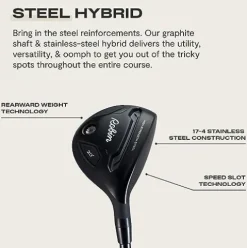 Robin Golf The Essentials 9-Club Men’s Set Left-Handed Matte Black