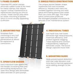 SolarPoolSupply DIY Solar Pool Heater Kit with High-Wind Mounting & Freeze Resistance – Includes (4) 4’x10.5′ Panels