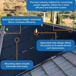 SolarPoolSupply Industrial Grade Solar Pool Heater DIY Kit 9-4’x12.5′
