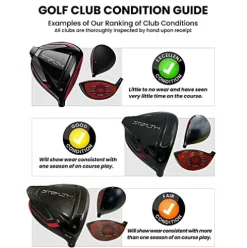 TaylorMade – Stealth Women’s Driver 12.0 Degrees/Righthanded Red