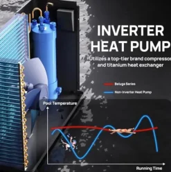 TURBRO Inverter Swimming Pool Heat Pump 75,000 BTU Black