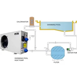 Villastar Pool Heat Pump 30000 BTU/hr White