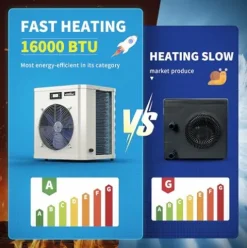Villastar Pool Heater 16000 BTU/hr Electric Above Ground & Inground Pools