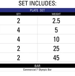 XMark Olympic Weight Set 205 lb Texas Star Rubber-Coated Barbell Bar & Weight Set Black